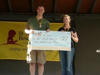 Featured Participants